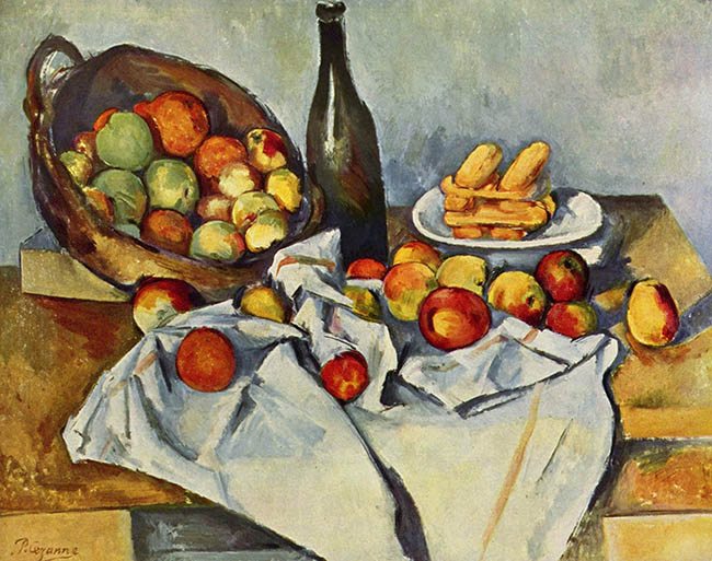 Law-of-SImiliarity-Gestalt-psychology-Cezanne-still-life-with-bottle-and-apple-basket-1894