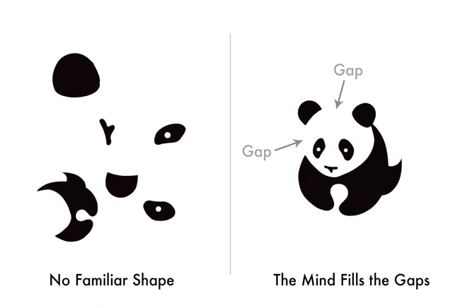 law-of-closure-gestalt-psychology-random-shapes-with-panda