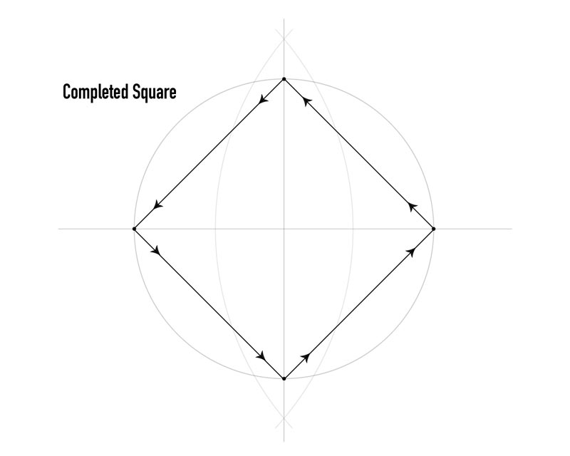 Dynamic-Symmetry-How-to-Draw-a-Square-with-a-Compass-5