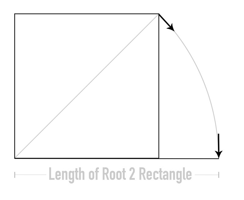 dynamic-symmetry-book-understanding-ratios-Grid-construction-from-line-swinging-root-2