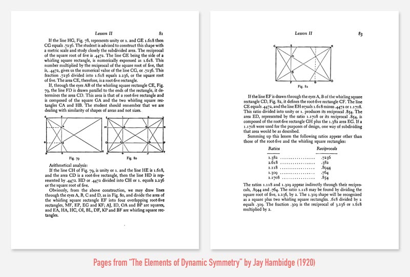 dynamic-symmetry-foundation-of-masterful-art-book-compared-to-Jay-Hambidge-book-3