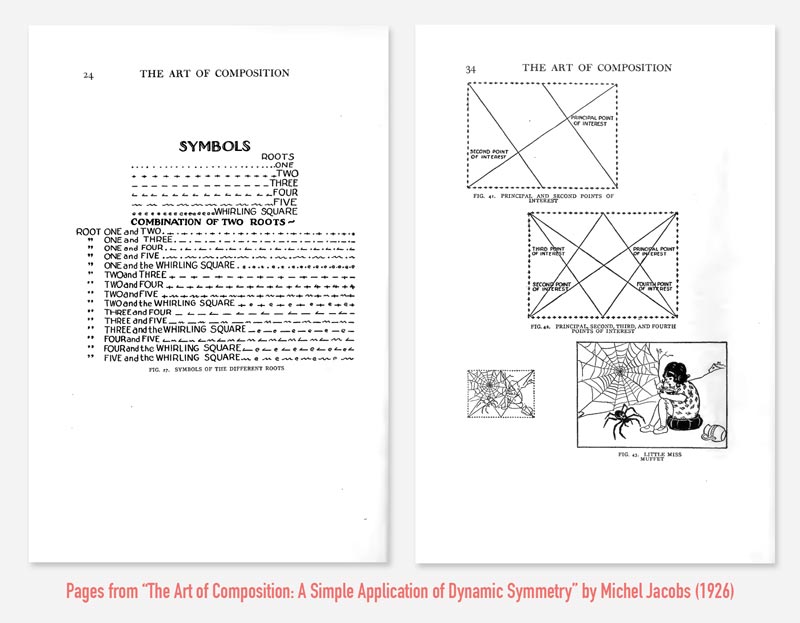 dynamic-symmetry-foundation-of-masterful-art-book-compared-to-Michel-Jacobs-book-3