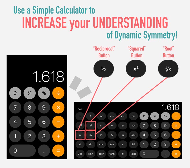 dynamic-symmetry-the-foundation-of-masterful-art-3rd-grader-calculator-phone-example-aa