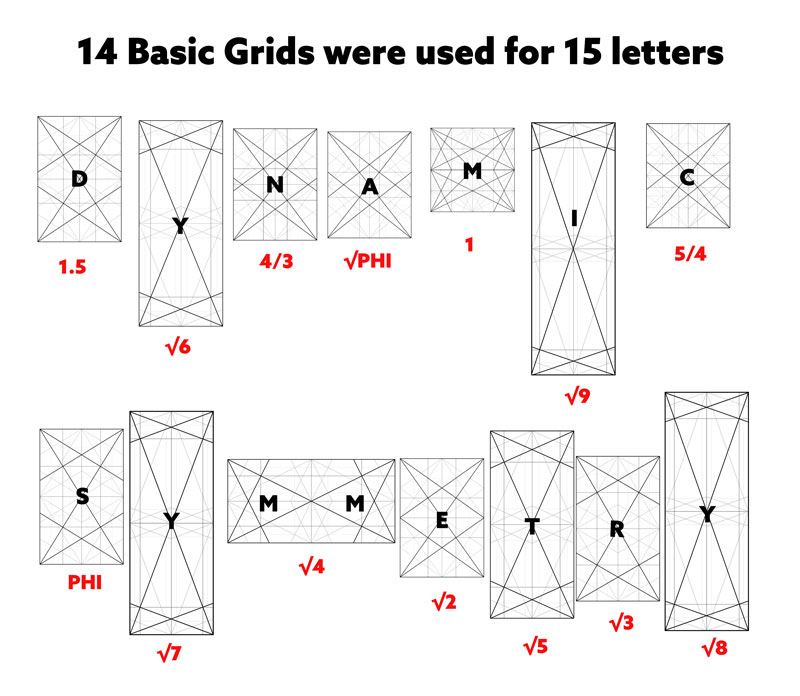 dynamic-symmetry-How-to-design-a-book-cover-and-abstract-letters-14-basic-grids