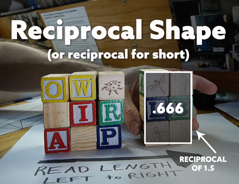 Dynamic-Symmetry-Grids-Understanding-the-ratios-.666-reciprocal-of-1.5-rectangle