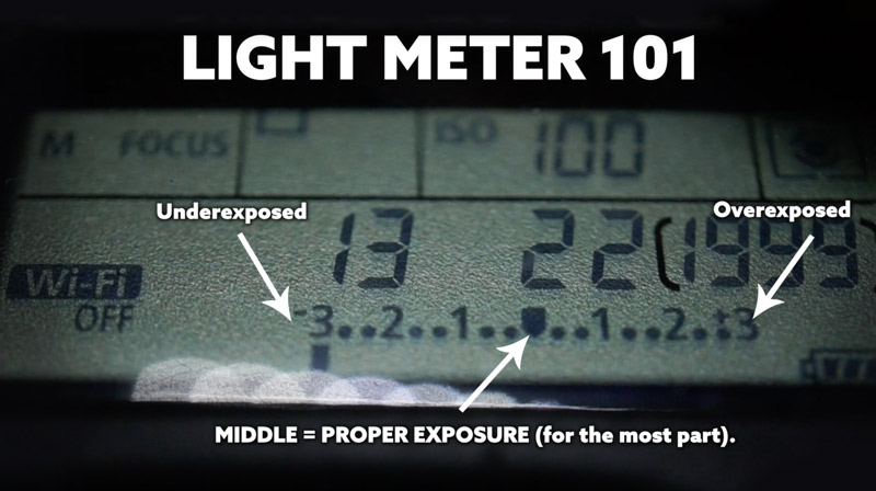 How-to-Master-Manual-Mode-in-photography-light-meter-101