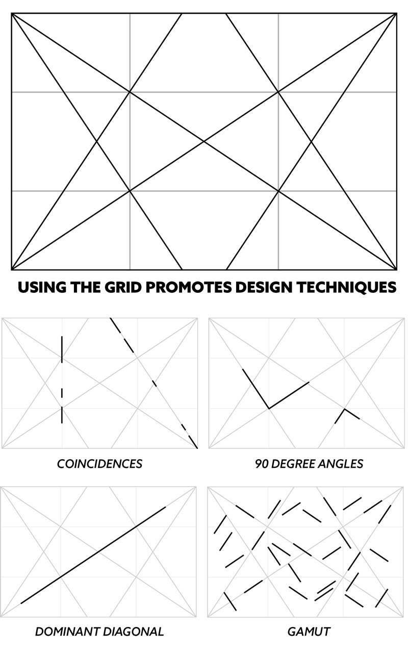 Rule-of-Thirds-Number-One-Reason-NOT-to-use-1.5-grid-promotes-techniques