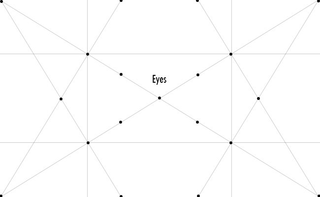 Mastering Composition with the Canon of Design-Cot-TheMet-Eyes