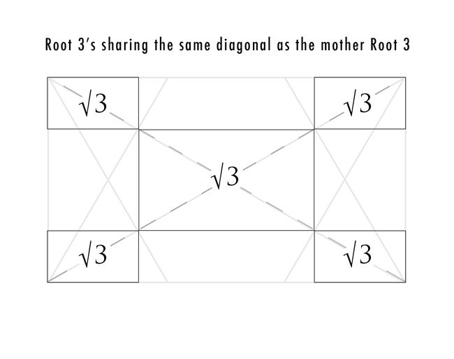 Mastering-Composition-Root-3-dynamic-symmetry-sharing-diagonal