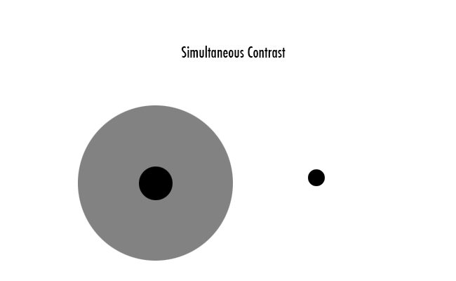 Mastering Composition with the Canon of Design-Simultaneous Contrast
