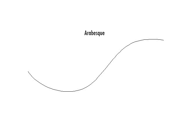 Mastering Composition with the Canon of Design-arabesque