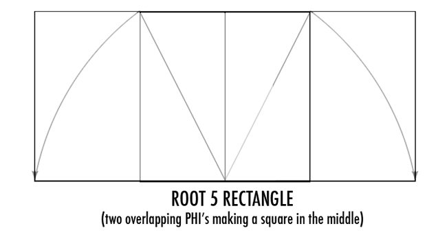 root5OL