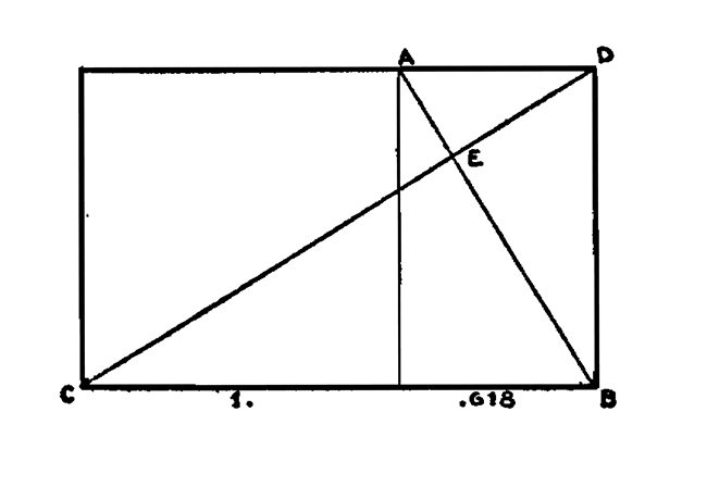 PhiRectangel