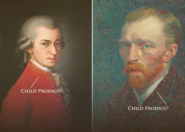 Mozart As A Child Prodigy