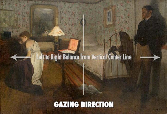Gazing-Direction-Edgar-Degas-Painting