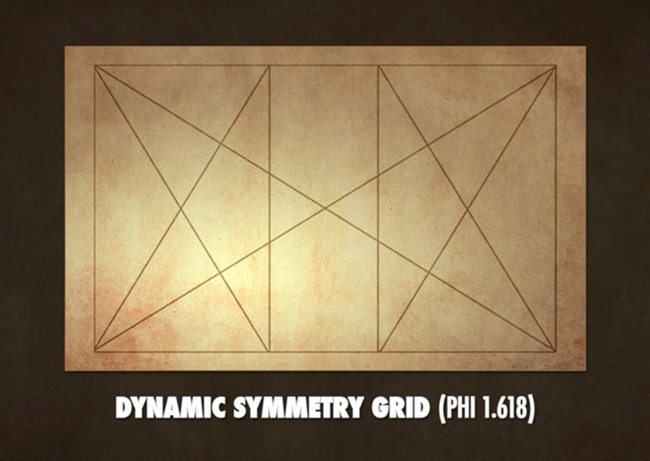 Phi-Rectangle-Dynamic-Symmetry