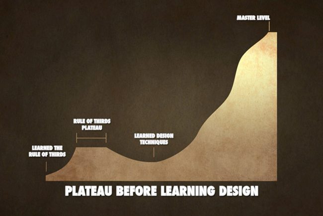 Plateau-before-learning-design