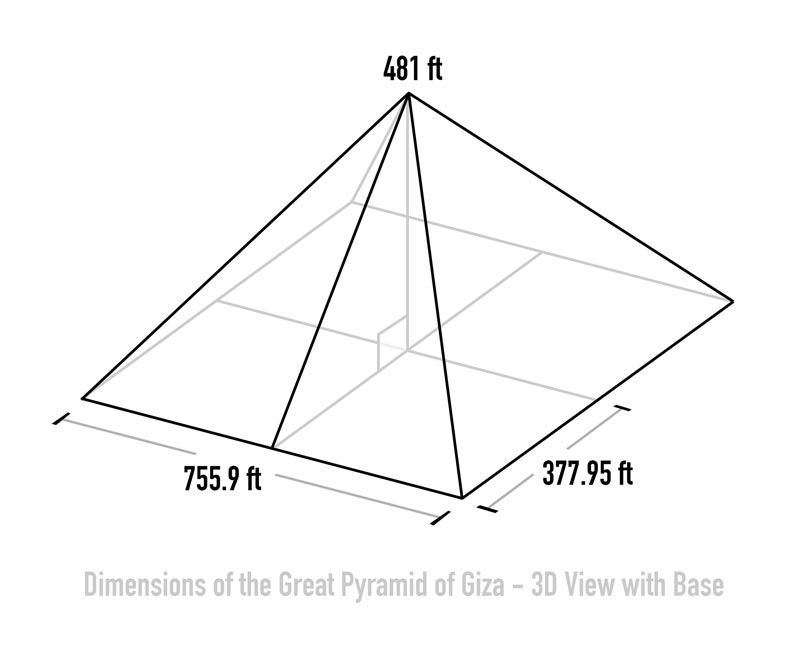Dynamic-Symmetry-book-phi-similarities-Great-Pyramid-3D