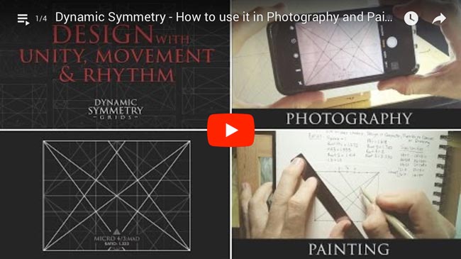dynamic-symmetry-how-to-use-videos-playlist-composition