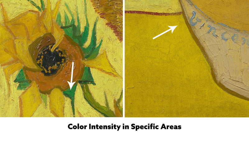 Twelve Things I Learned From Vincent Van Gogh-Selective-color-intensity