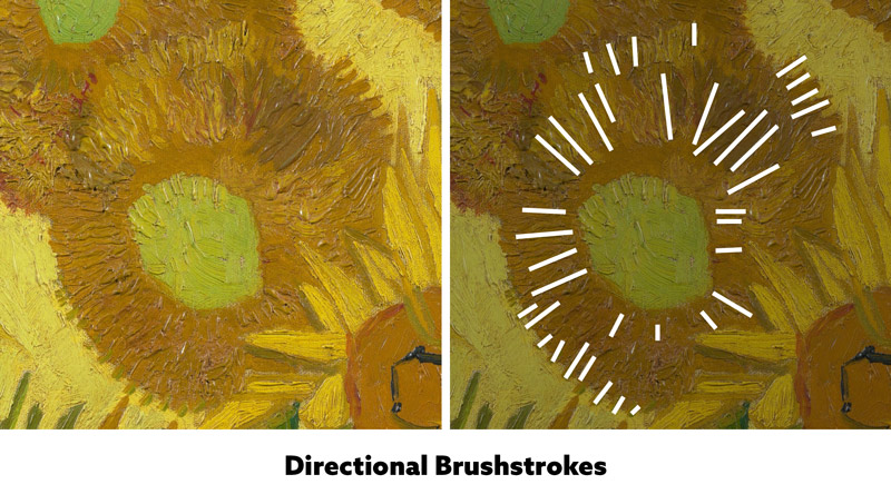 Twelve Things I Learned From Vincent Van Gogh-directional-brustrokes