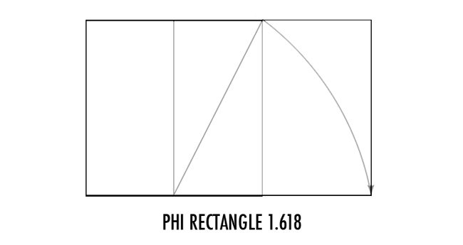 golden-ratio-and-dynamic-symmetry-phi rectangle built