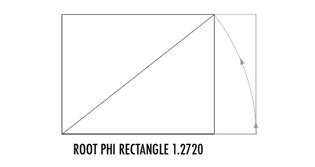 golden-ratio-and-dynamic-symmetry-root phi rectangle built