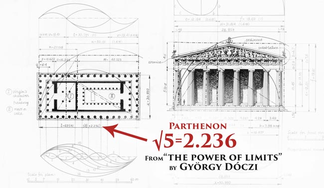 golden-ratio-in-the-parthenon-example-by-gyorgy-doczi