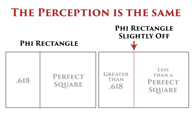 golden-ratio-phi-perception-same-when-slightly-off-rectangle